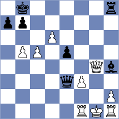 Nowak - Begunov (chess.com INT, 2025)