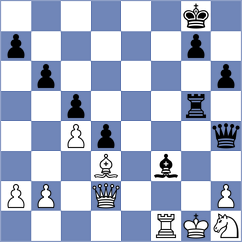 Blanchard - Jonkman (Haarlem, 2004)