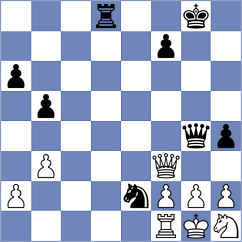 Vila Dupla - Paiva (chess.com INT, 2024)