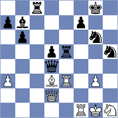 Sivakumar - Richardson (chess.com INT, 2024)