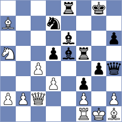 Minina - Morris-Suzuki (chess.com INT, 2025)