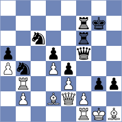 Svidler - Tari (chess.com INT, 2024)