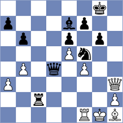 Marovic - Ivanovic (Budva, 2003)