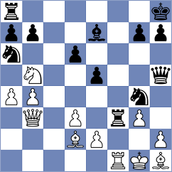 Jagirapu - Arslanov (chess.com INT, 2024)