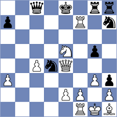Percivaldi - Christensen (Denmark DEN, 2024)