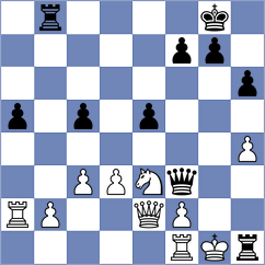 Ivic - Velikanov (chess.com INT, 2024)