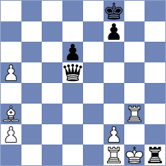 Kushko - Demchenko (chess.com INT, 2023)