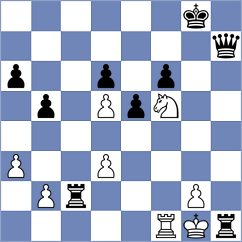 Haymoor - Sultana (Chess.com INT, 2020)