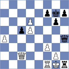 Gonzalez Mendoza - Meono Perez (Chess.com INT, 2021)