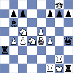 Negrean - Tang (chess.com INT, 2025)