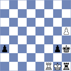 Lou Yiping - Ohanyan (New York USA, 2024)
