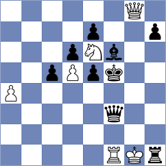 Kotyk - Fedotov (chess.com INT, 2023)