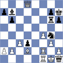 Araujo Filho - Dilanian (chess.com INT, 2025)