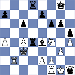 Jovic - Goswami (chess.com INT, 2023)