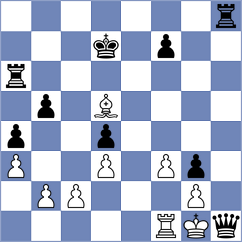 Andrade Tomin - Rodriguez Portilla (Chess.com INT, 2020)