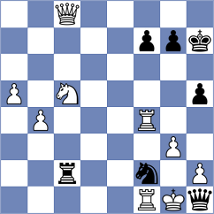 Sarana - Potawad (chess.com INT, 2025)