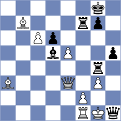 Gutierrez Olivares - Zlatkov (chess.com INT, 2025)