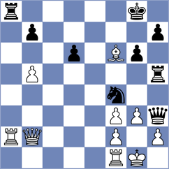 Aung - Chernov (Chess.com INT, 2021)