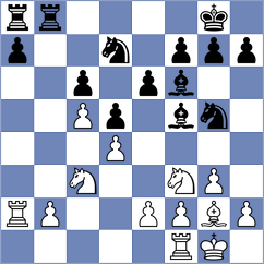 Akbarinia - Bordi (Chess.com INT, 2020)