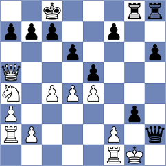 Montalvo Uzhca - Valverde Suarez (Chess.com INT, 2020)