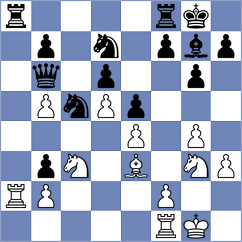 Montano Vicente - Mujumdar (chess.com INT, 2024)