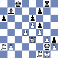 Wiewiora - Kalezic (Chess.com INT, 2020)