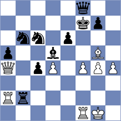 Donchenko - Motylev (Caleta, 2015)