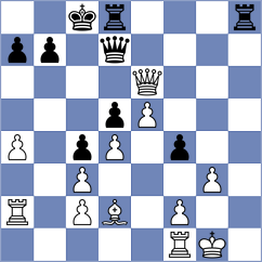 Ibadov - Abrahamyan (chess.com INT, 2023)