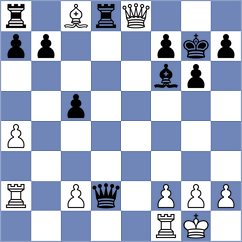 Hernandez - Kabilov (chess.com INT, 2024)