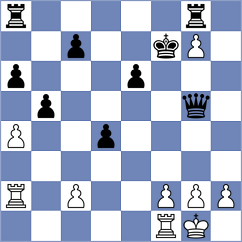 Zavortink - Michalski (chess.com INT, 2023)