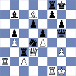 Vachylia - Abdisalimov (chess.com INT, 2022)