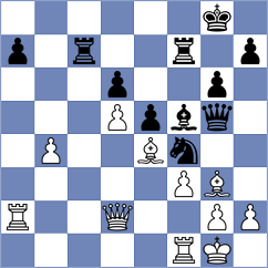 Navarro Lerma - Mombiela Martinez (Spain, 1998)