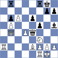 Liu - Kornyukov (chess.com INT, 2023)