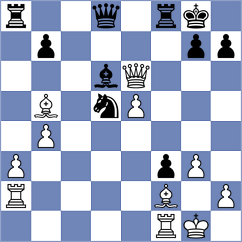 Oro - Sowul (chess.com INT, 2023)
