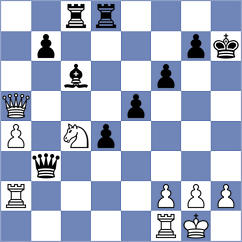 Maksimovic - Poupalos (chess.com INT, 2025)