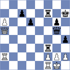 Archer - Ferey (chess.com INT, 2023)