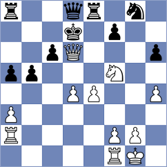 Tari - Lortkipanidze (chess.com INT, 2022)