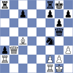 Yevchenko - Kuchava (chess.com INT, 2024)