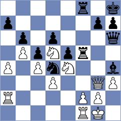 Bacrot - Plyasunov (chess.com INT, 2025)