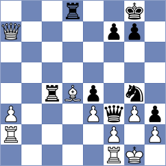 Daroczi - Martinez Reyes (chess.com INT, 2023)