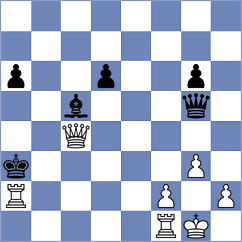 Jaskolka - Silvestre (chess.com INT, 2025)
