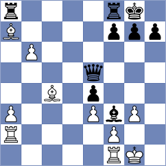 Koellner - Castellanos Gomez (chess.com INT, 2024)