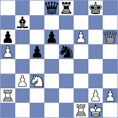 Hua - Zozek (chess.com INT, 2024)