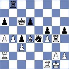 Shkapenko - Golubev (Chess.com INT, 2020)