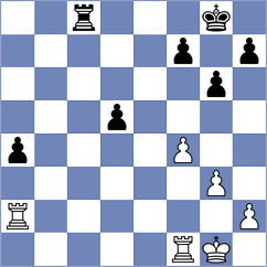 Izoria - Nozdrachev (chess.com INT, 2022)