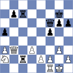 Villabrille - Huseynova (chess.com INT, 2024)