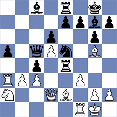 Paragua - Iturrizaga Bonelli (Chess.com INT, 2017)