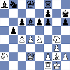 Yang Kaiqi - Lopez Gracia (chess.com INT, 2022)
