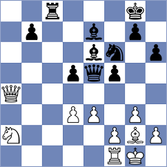 Ochirbat - Henriquez Villagra (chess.com INT, 2025)