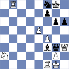 Sargsyan - Nurgaliyeva (New York USA, 2024)